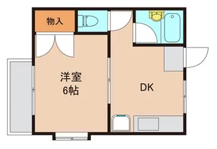 千葉県流山市南流山6【アパート】の間取り