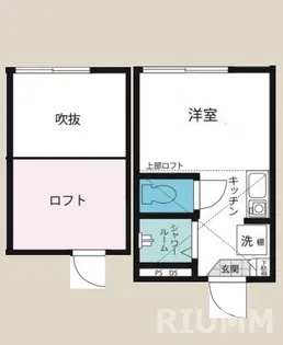 東京都杉並区天沼3【アパート】の間取り