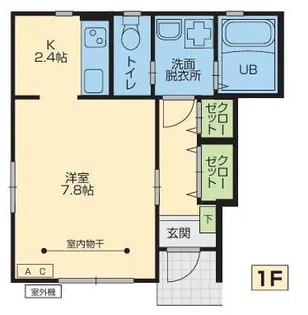 エル・アルビオG棟【1階】の間取り
