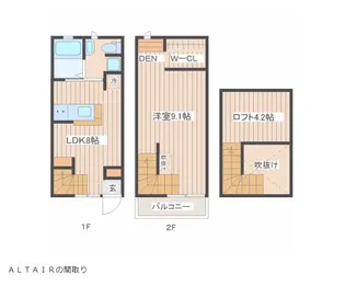 ALTAIR【1階】の間取り