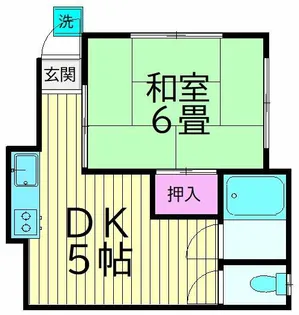 クリーンハイツ【2階】の間取り