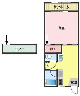 キャステール・コザキC【2階】の間取り