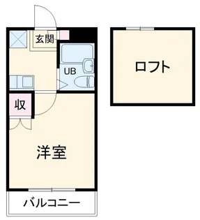 昭和コーポ上柴東【2階】の間取り