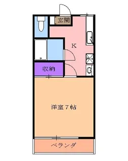 サンヒルズI【1階】の間取り
