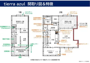 tierra azulの間取り