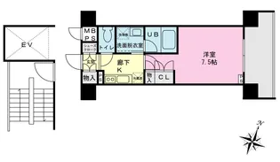 Urban Link大森海岸【7階】の間取り