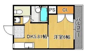 ヒューマンハイツII【2階】の間取り