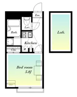 レオパレスHSIRIVER【2階】の間取り
