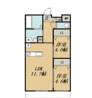 Growth Nishiki【4階】の間取り