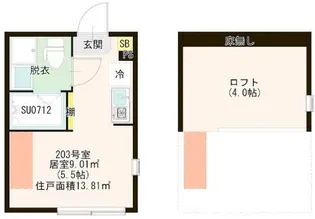 ハーモニーテラス関町II【2階】の間取り