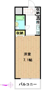 オークラハイム大森【1階】の間取り