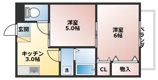 サンパーク六番館【2階】の間取り