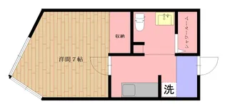 ハイネス大久保【2階】の間取り