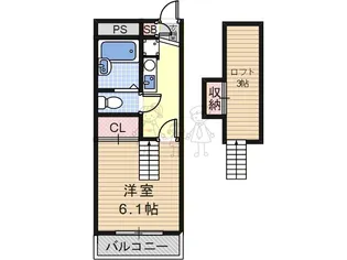 エステートなかの【3階】の間取り
