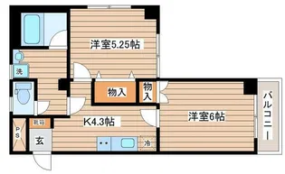 AIN DAINOHARA【2階】の間取り