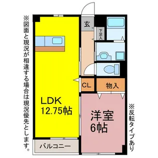 ガーデンコートJUMELLE Ⅰ・Ⅱ【A202号室】の間取り