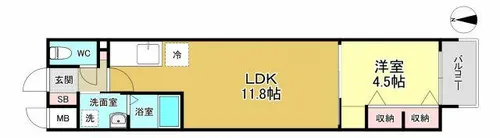 スプランディッド江坂DUE【8階】の間取り