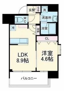 ルフォンプログレ南森町【8階】の間取り