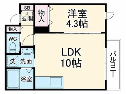 ル・ヴァンベール【2階】の間取り