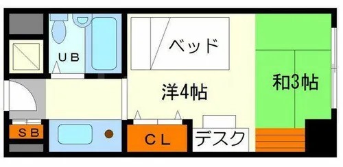 ステュディオ新御堂【9階】の間取り