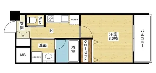 スプランディッド新大阪III【2階】の間取り
