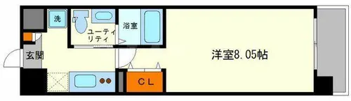 ウインズコート新大阪【8階】の間取り