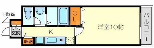 アーバンエース西中島パル【5階】の間取り