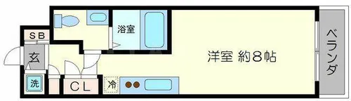 エスリード御堂筋梅田【11階】の間取り