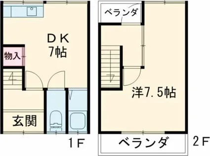 大阪府岸和田市中井町2丁目【テラスハウス】の間取り