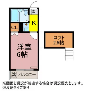 ガーデンコート小池第3【2階】の間取り