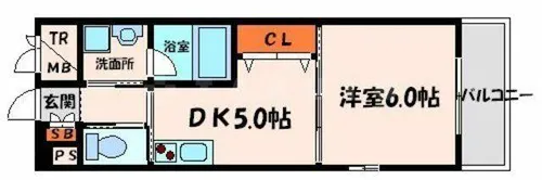 サンフレンドユーpart2【2階】の間取り