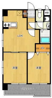 エステート・モア城南Ⅱ【602号室】の間取り