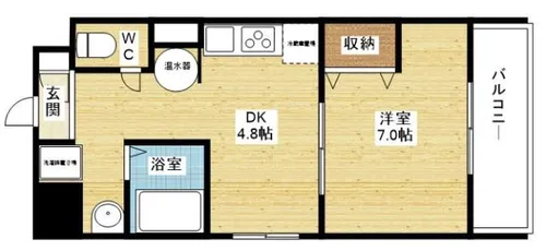 第17関根マンション【5階】の間取り