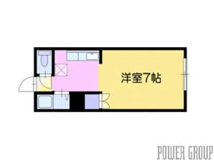 コーポケーアイII【2階】の間取り