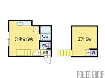アーバンMK【1階】の間取り