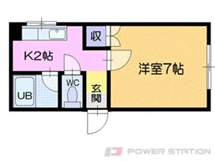 佐々木マンション【1階】の間取り
