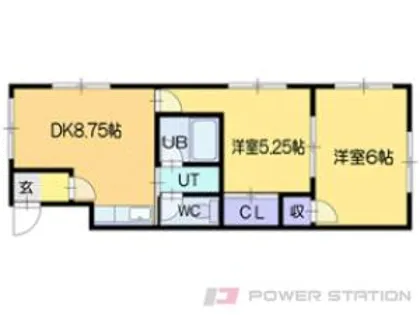 ecoa末広5丁目B【2階】の間取り