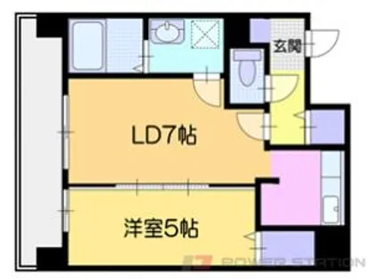 オタルベイサイドシティ8【8階】の間取り