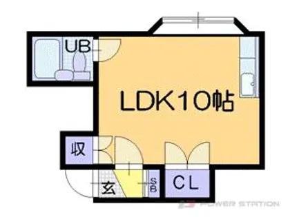 プレステージ長橋【2階】の間取り