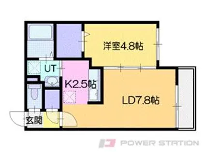 BLAST(ブラスト)稲穂【5階】の間取り