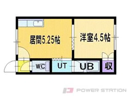 松下ハイツ江別Ⅱ【2階】の間取り