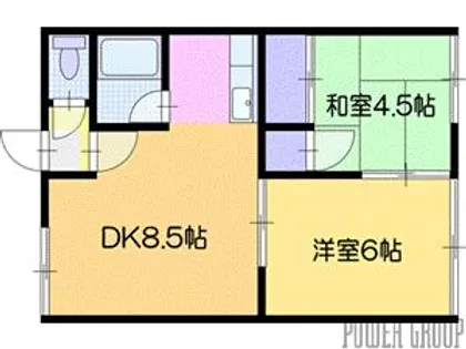 シティハイム高橋【1階】の間取り