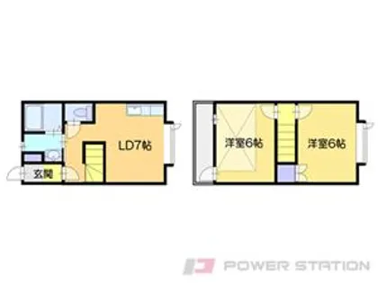 オーシャンビュウ銭函【1階】の間取り