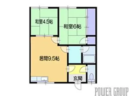 コンフォーティア小樽【1階】の間取り