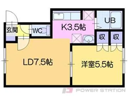 サンメイト【2階】の間取り