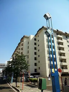 ファミール中の島【2階】の外観