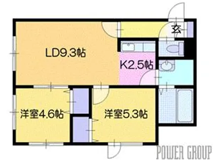 CANAAN黄金南Ⅲ(カナン黄金南Ⅲ)【1階】の間取り