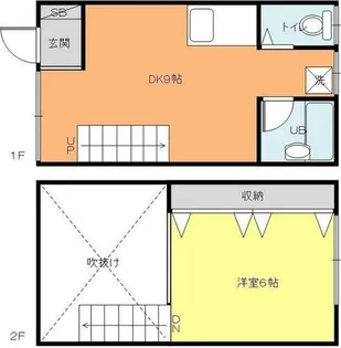 ルミノーゼ星田【9-1号室】の間取り