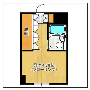 ルポ県庁口【710号室】の間取り