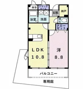 ゾーナブローテ【1階】の間取り
